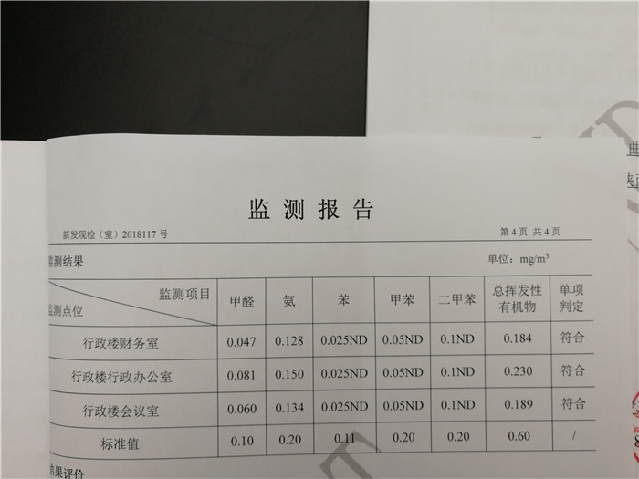 第三方CMA權(quán)威檢測報告