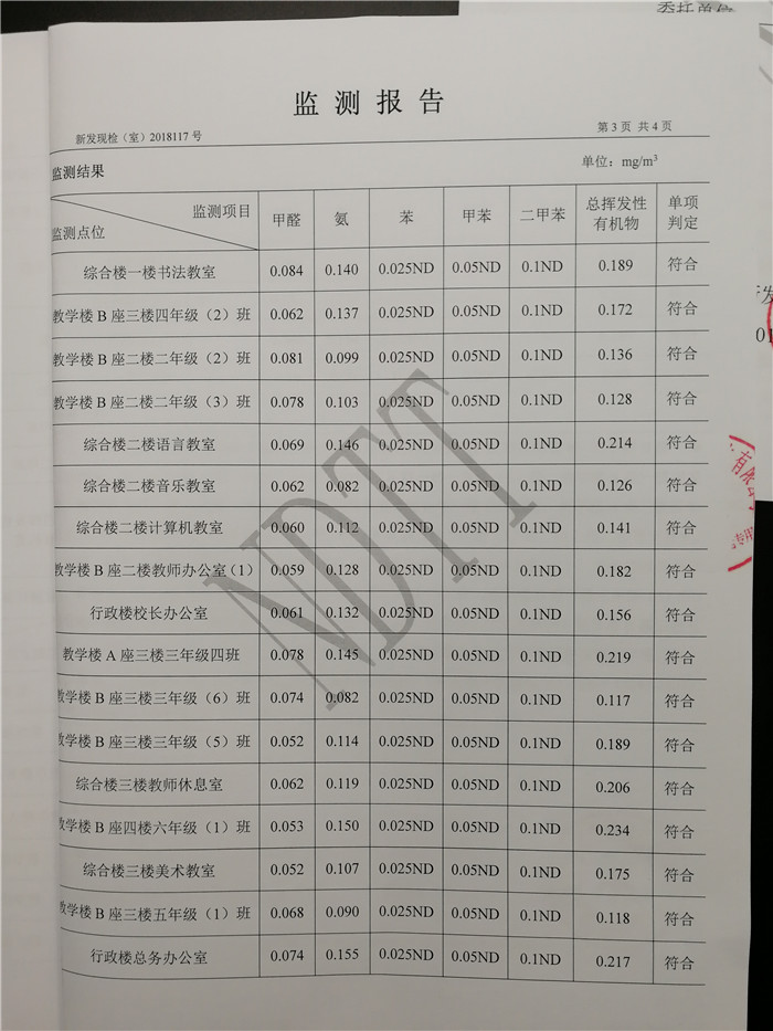 第三方CMA權(quán)威檢測報告